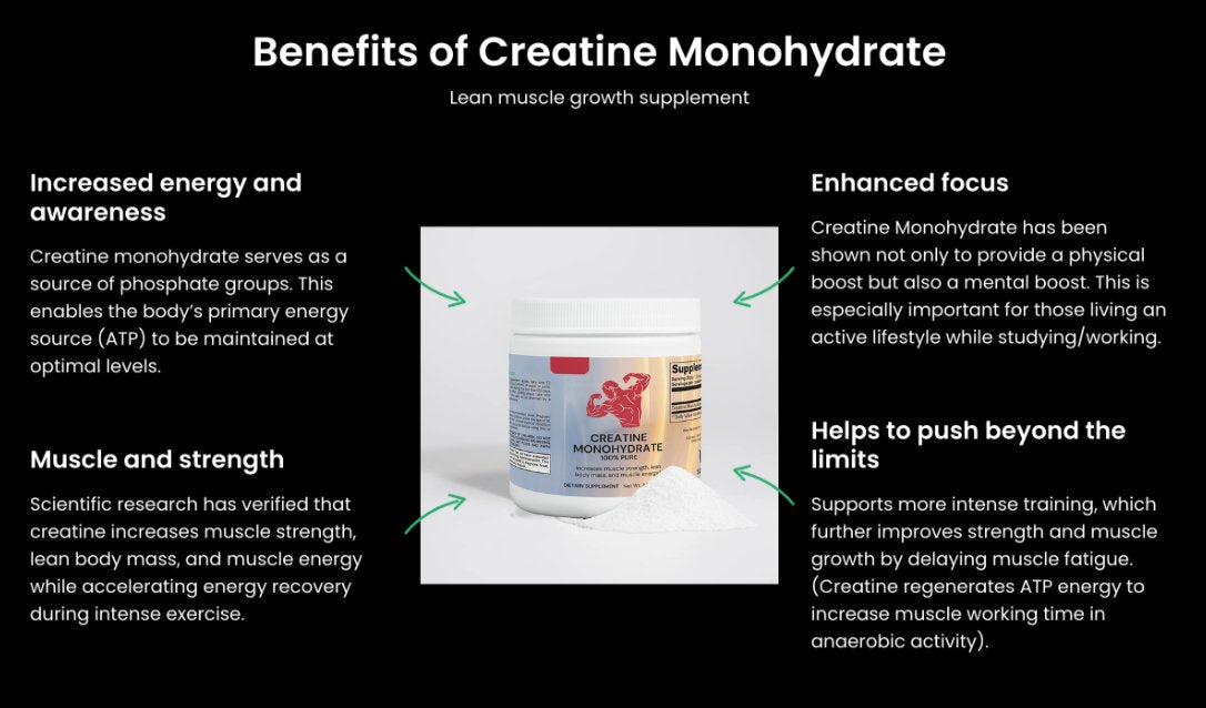 Gym Essential Supplement Bundle – Boost Performance & Recovery - Sumar Fitness