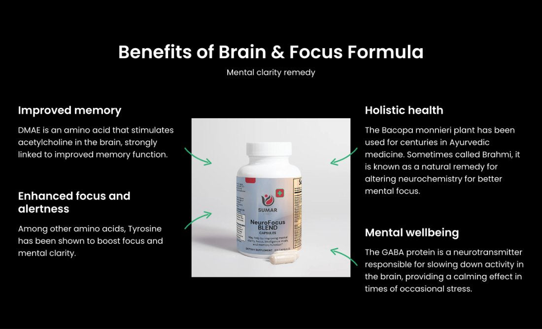 Men's Vitality & Performance Supplement Trio - Sumar Fitness