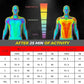 sauna suit for men