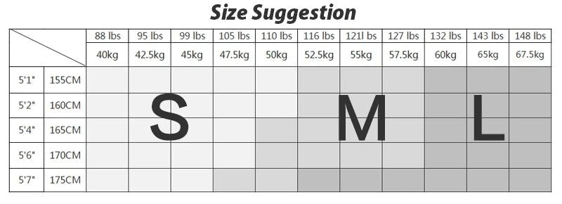 The size suggestion chart indicates sizes based on height and weight. It suggests small (S) for individuals around 88 to 105 lbs, medium (M) for 105 to 121 lbs, and large (L) for 121 to 148 lbs.